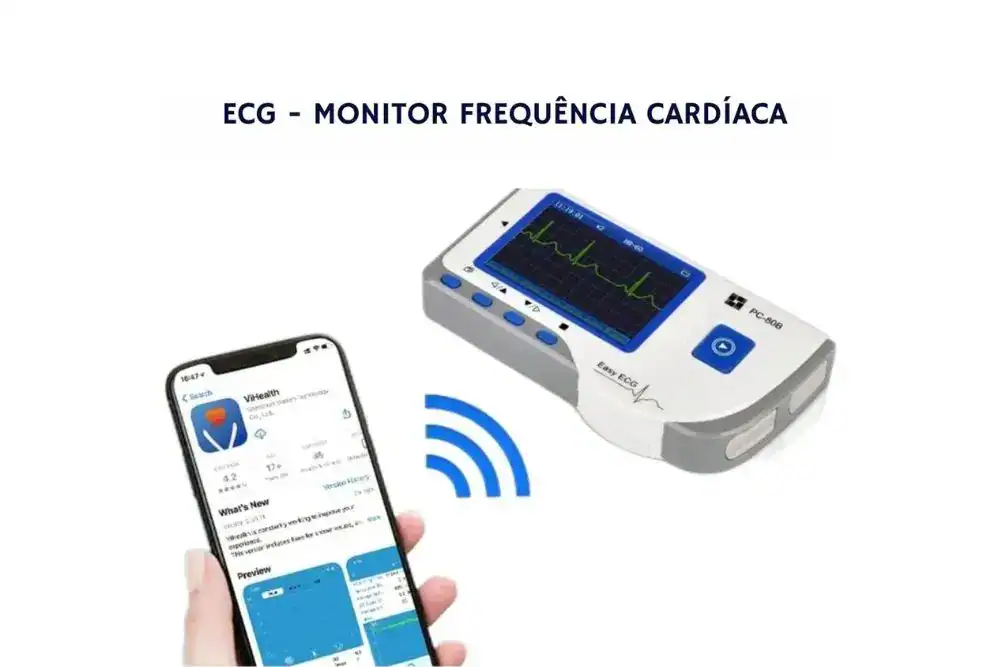 Melhores Gadgets de Saúde Monitor de ECG Portátil.