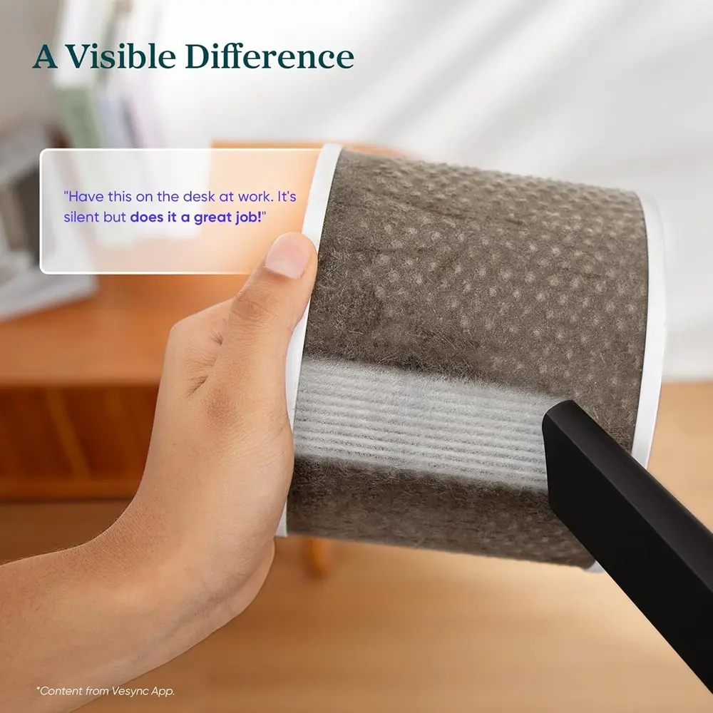 purificador de ar com filtro hepa levoit é bom