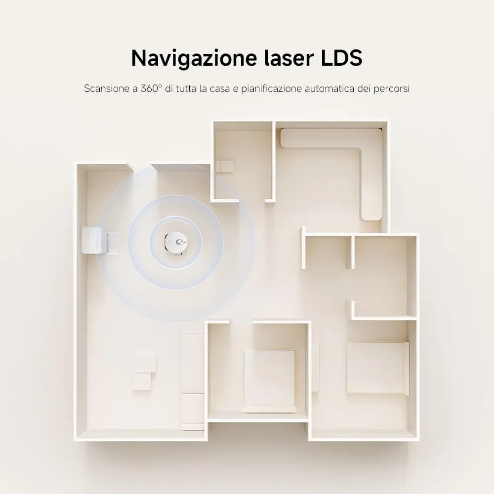 Robot Vacuum X20 é bom