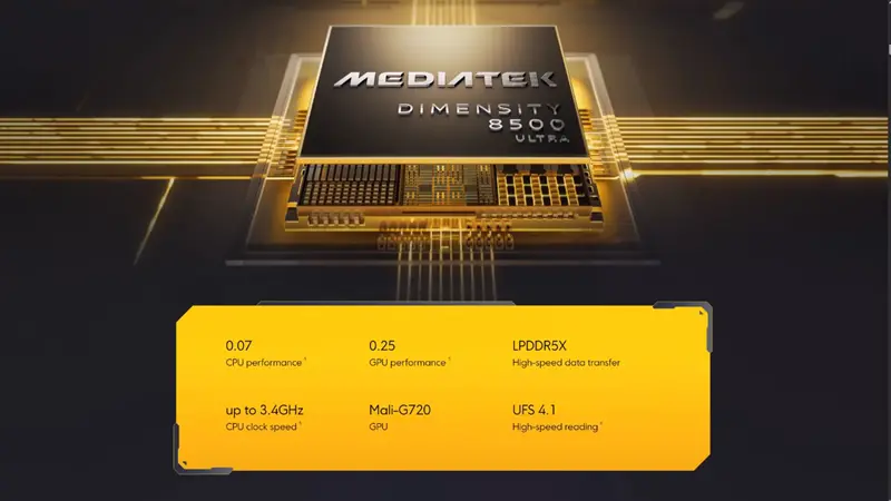 Imagem ilustrativa processador Dimensity 8500