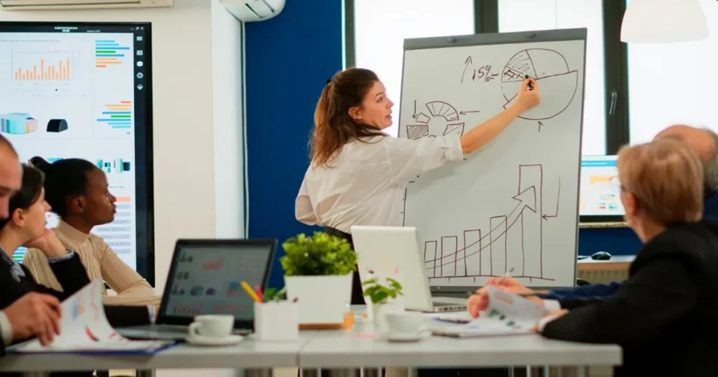 Pessoas em uma sala de reuniões explicando em um quadro como funciona uma startup Saas na pratica.