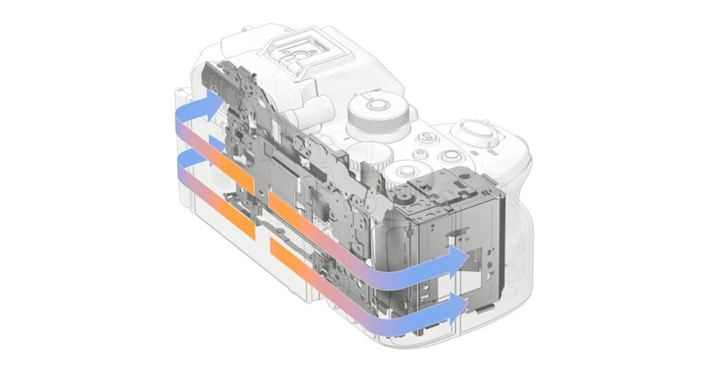 Sony A7R VI: A Nova Era de Resolução Empilhada e Performance Híbrida 2 Sony A7R VI: Como a nova bateria NP-SA100 impacta o fluxo de trabalho